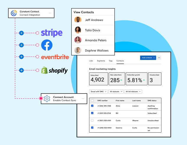 Thumbnail of List Growth